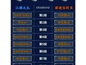 江湖悠悠第一章新手攻略：通关流程全解析1-6