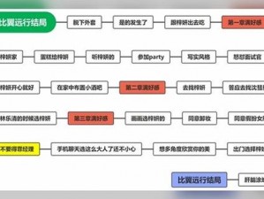 阿蛋第九关全成就攻略详解：达成方法全掌握