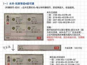 江南百景图：铜钱高效获取攻略与策略解析