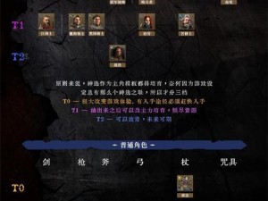 环形战争中的利刃：鬣狗佣兵团的实力解析与势力介绍