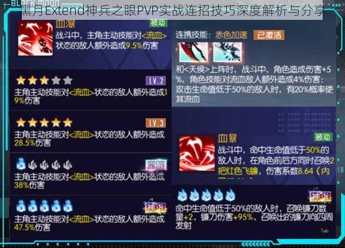 黑月Extend神兵之眼PVP实战连招技巧深度解析与分享