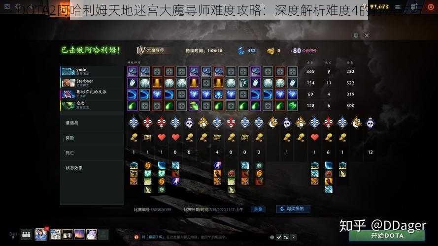 DOTA2阿哈利姆天地迷宫大魔导师难度攻略：深度解析难度4的打法技巧