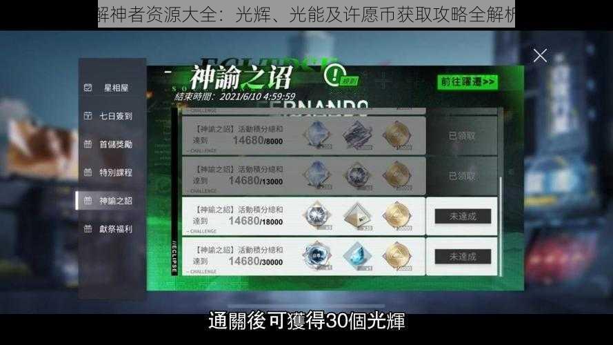 解神者资源大全：光辉、光能及许愿币获取攻略全解析