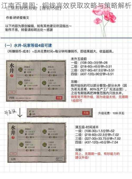 江南百景图：铜钱高效获取攻略与策略解析