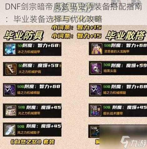 DNF剑宗暗帝奥兹玛史诗装备搭配指南：毕业装备选择与优化攻略