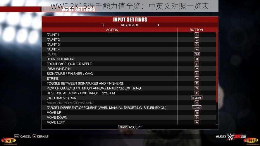 WWE 2K15选手能力值全览：中英文对照一览表