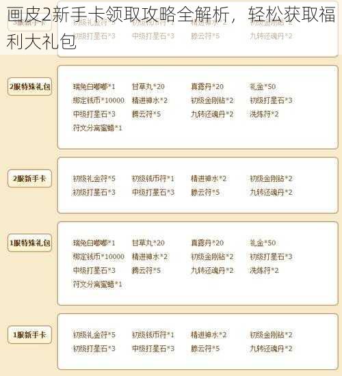 画皮2新手卡领取攻略全解析，轻松获取福利大礼包