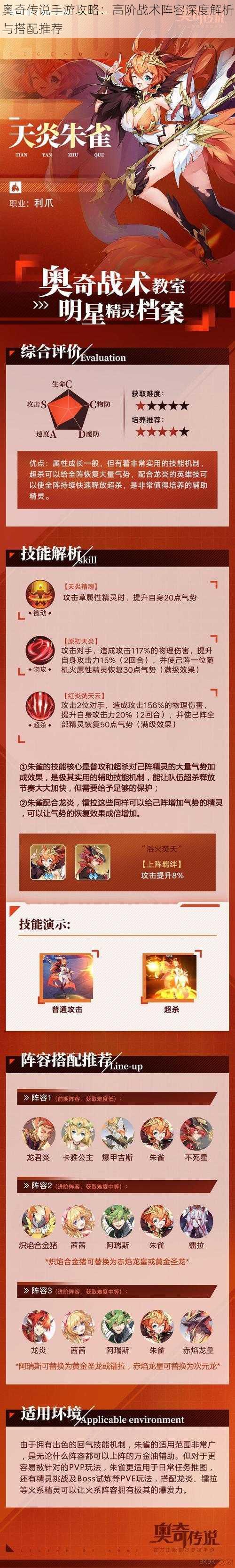 奥奇传说手游攻略：高阶战术阵容深度解析与搭配推荐